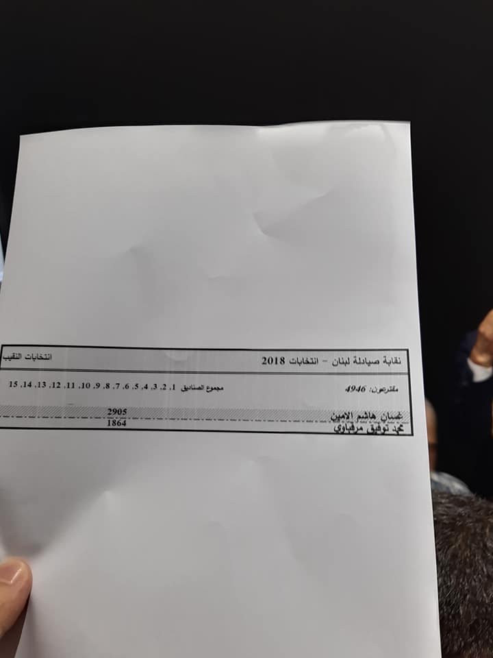 بالصور: فوز لائحة ’ لنقابة فاعلة ومنتجة’ بانتخابات نقابة الصيادلة في لبنان
