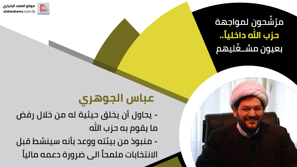 مرّشّحون لمواجهة حزب الله داخلياً.. بعيون مشغّليهم