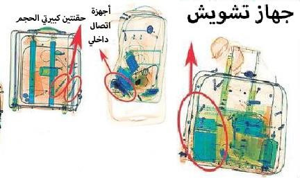 الكشف عن محتوى حقائب الفريق السعودي الذي قتل خاشقجي