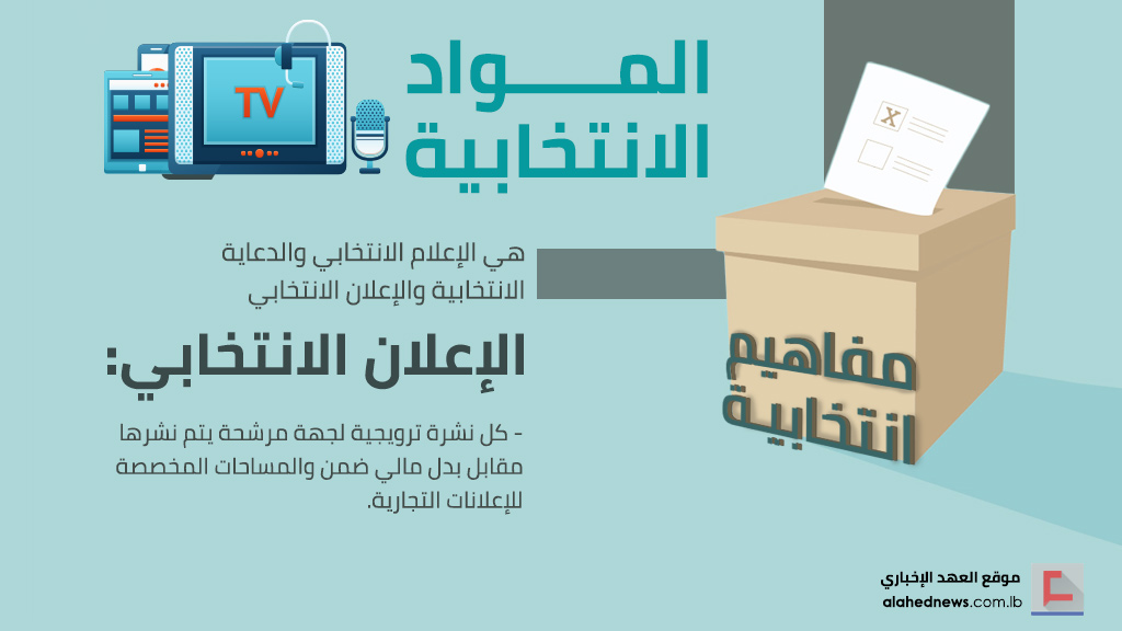 ’مفاهيم انتخابية’: النفقات الانتخابية.. والإعلام الانتخابي