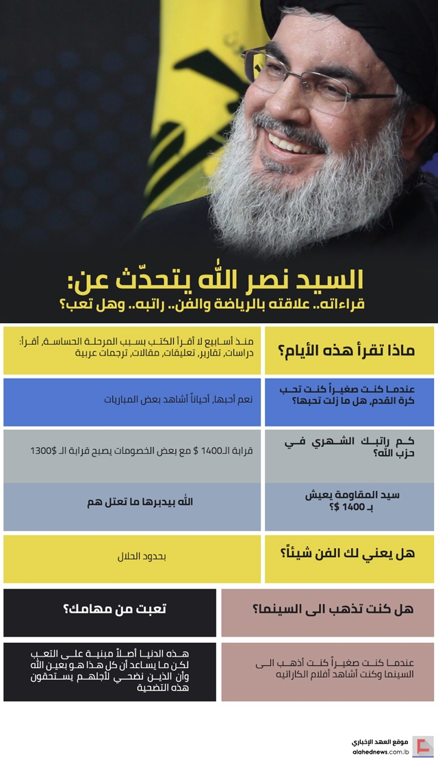 السيد نصر الله يتحدّث عن: قراءاته.. علاقته بالرياضة والفن.. راتبه.. وهل تعب؟