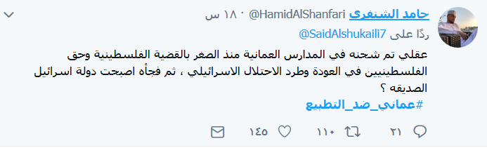 #عمانيون_ضد_التطبيع