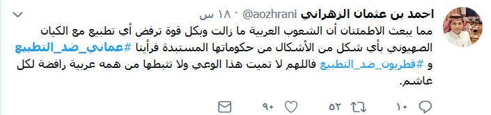 #عمانيون_ضد_التطبيع