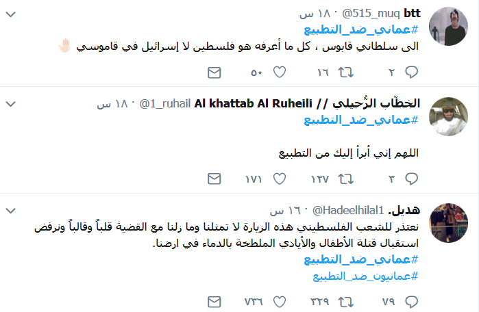 #عمانيون_ضد_التطبيع