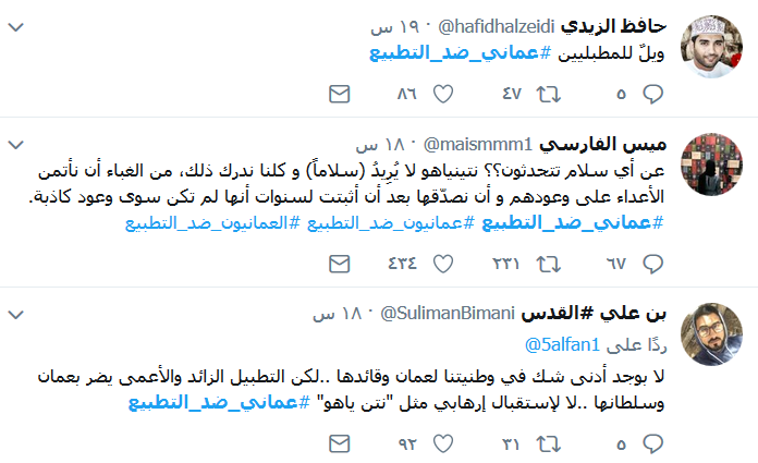 #عمانيون_ضد_التطبيع