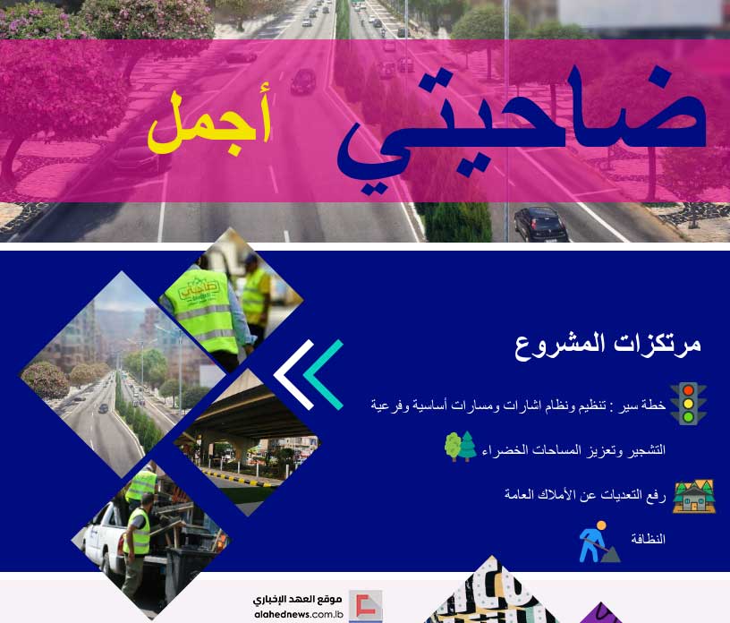 ’ضاحيتي’ أجمل.. مستمرون لأجلكم