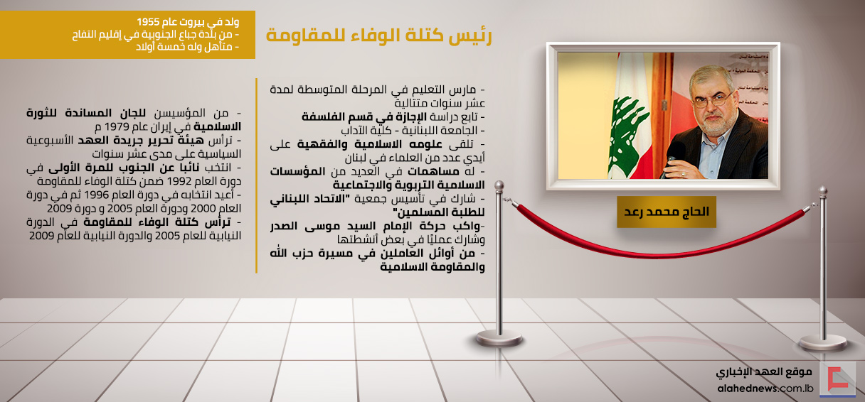 الحاج محمد رعد.. قبل الندوة البرلمانية وبعدها