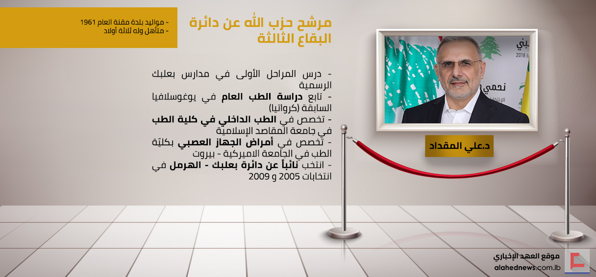 مرشح حزب الله عن دائرة البقاع الثالثة الدكتور علي المقداد
