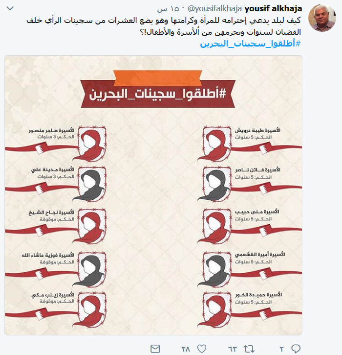 #اطلقوا_سجينات_البحرين.. صرخة اخترقت مواقع التواصل