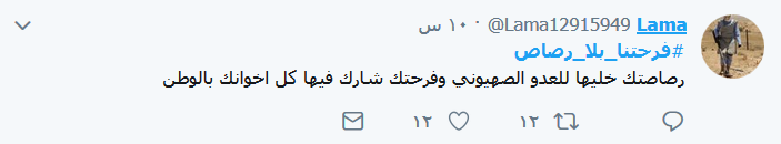 الرئيس بري أوّل على &rsquo;تويتر&rsquo;