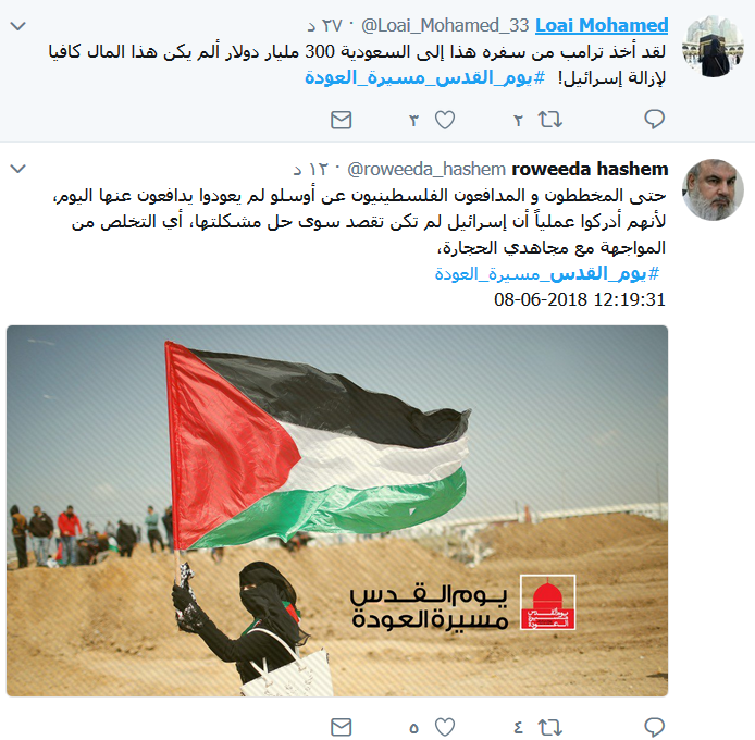 #يوم_القدس_مسيرة_العودة