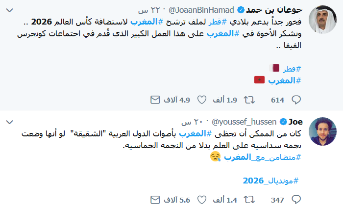 موجة تضامن عربية مع المغرب بعد خسارته استضافة المونديال