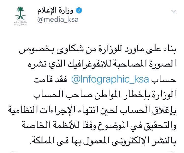 السعودية تهدد بـ11’ أيلول’ كندي.. وتغريدات ’تفضحها’