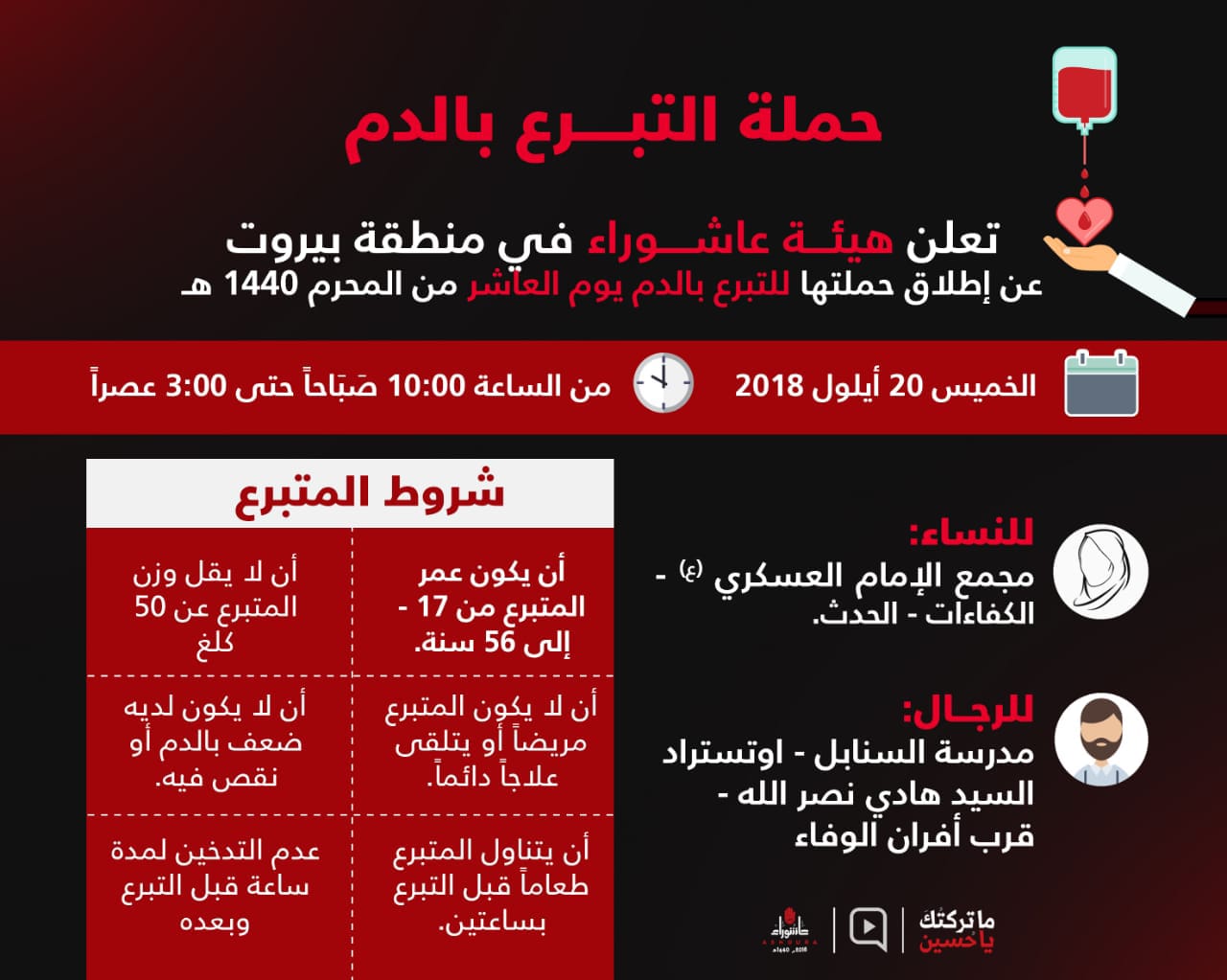 حملة ضخمة للتبرّع بالدّم في الضاحية الجنوبية.. على حبّ الحسين(ع)